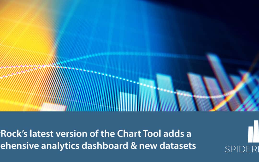 SpiderRock’s latest version of the Chart Tool adds a comprehensive analytics dashboard & new datasets