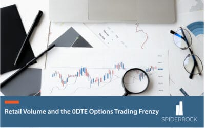 Retail Volume and the 0-DTE Options Trading Frenzy