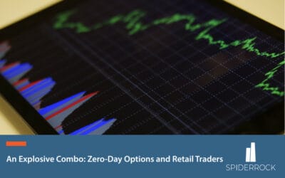 An Explosive Combo: Zero-Day Options and Retail Traders