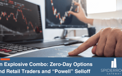 An Explosive Combo: Zero-Day Options and Retail Traders and “Powell” Selloff
